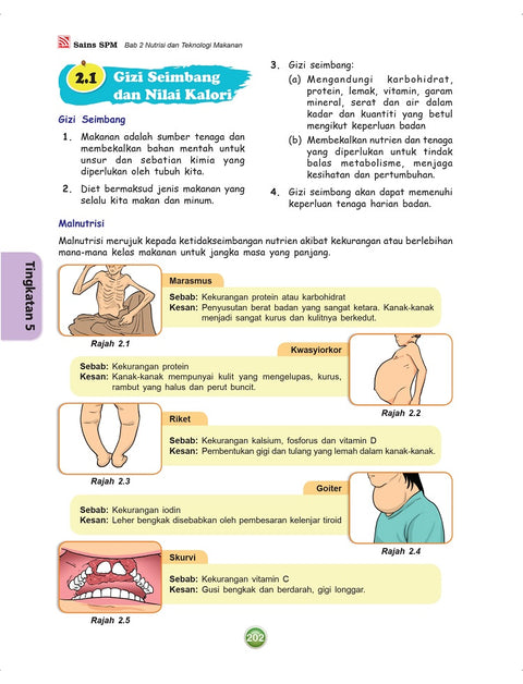 Ranger Rivisi Cepat SPM 2022 Sains - MPHOnline.com