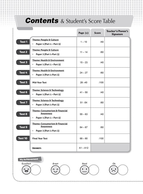 Get Ready! SPM 2022 English Form 5 - MPHOnline.com