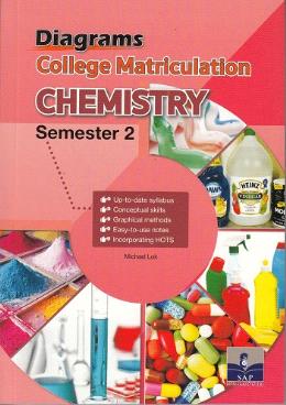 Diagram College Matriculation Chemistry Sem 2 2018 - MPHOnline.com