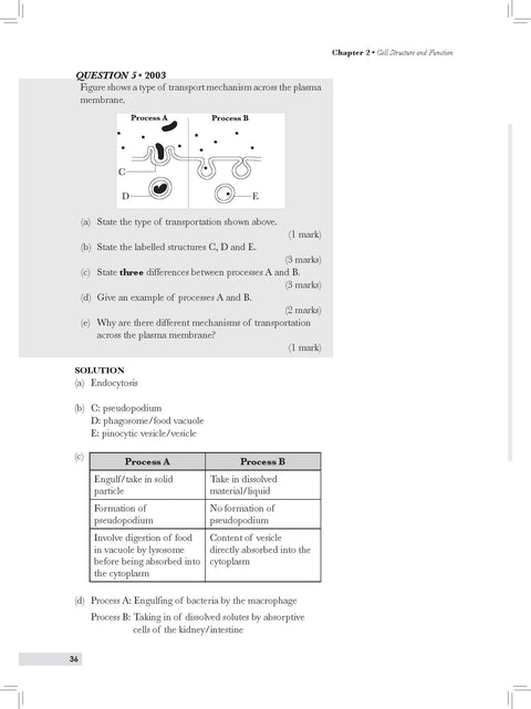 Previous Years' Real Exam Questions: Biology (Semester 1) - MPHOnline.com