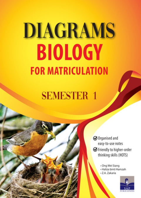 Diagram Matriculation Biology 1 - MPHOnline.com