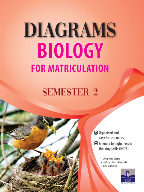 Diagram Biology or Matriculations Sem 2 - MPHOnline.com