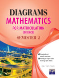 Diagram Mathematics or Matriculations (Science) Sem 2 - MPHOnline.com