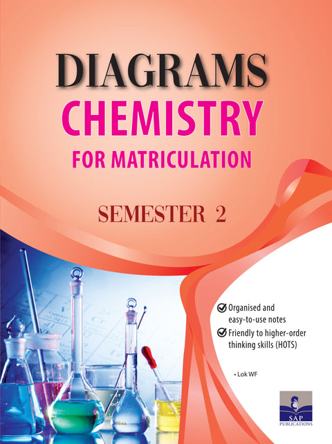 Diagram Chemistry or Matriculations Sem 2 - MPHOnline.com