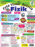 Pembelajaran Holistik SET SPM Fizik Tingkatan 4 & 5 - MPHOnline.com