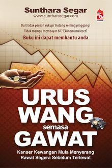 Urus Wang Semasa Gawat - MPHOnline.com