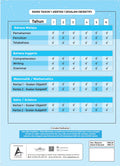Modul Bestari Sains Soalan Objektif Tahun 1 - MPHOnline.com
