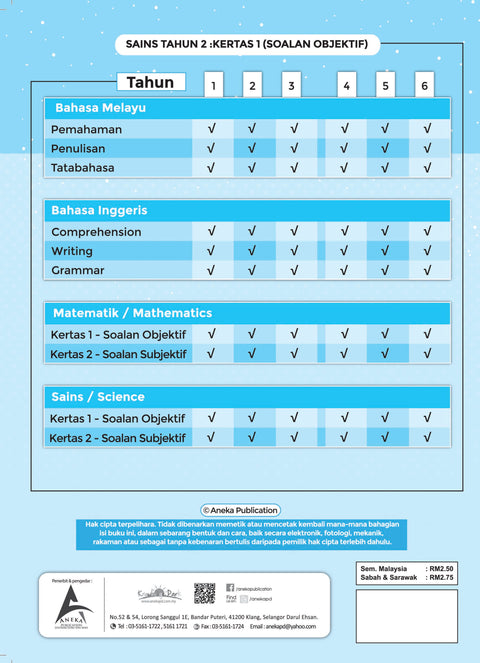Modul Bestari Sains Soalan Objektif Tahun 2 - MPHOnline.com