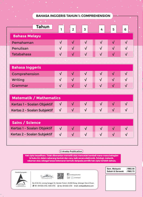 Modul Bestari Bahasa Inggeris Comprehension Year 1 - MPHOnline.com