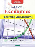 A-LEVEL ECONOMICS: LEARNING VIA DIAGRAMS - MPHOnline.com