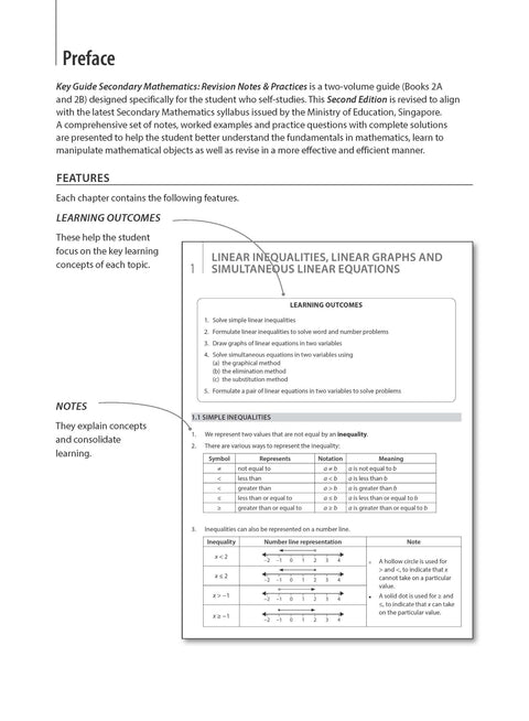 Key Guide Secondary Mathematics - Revision Notes & Practice Book 2A - MPHOnline.com