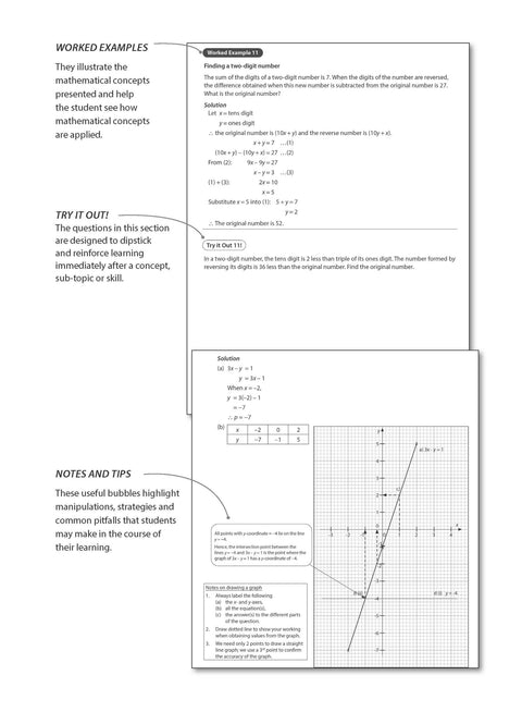 Key Guide Secondary Mathematics - Revision Notes & Practice Book 2A - MPHOnline.com