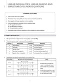 Key Guide Secondary Mathematics - Revision Notes & Practice Book 2A - MPHOnline.com