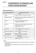 Ace Your O level Chemistry - Summary Notes for Revision - MPHOnline.com