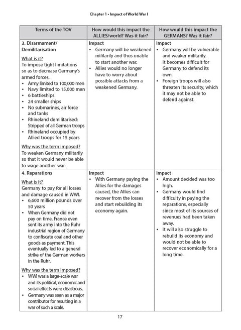 O & N level Elective History SEQ Guide Book 1 - MPHOnline.com