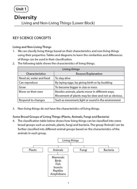 PSLE Science : Strategies to Ace Your Exam Book 2 - Life Sciences - MPHOnline.com