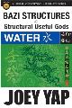 Bazi Structures: Structural Useful Gods - Water