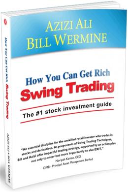 How You Can Get Rich Swing Trading - MPHOnline.com