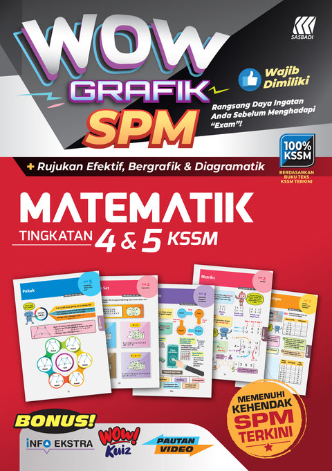 Wow Grafik SPM Matematik (Edisi 2023) - MPHOnline.com