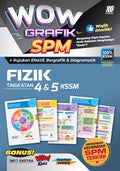 Wow Grafik SPM Fizik (Edisi 2023) - MPHOnline.com