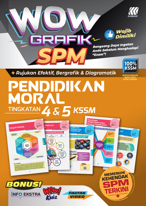 Wow Grafik SPM Pendidikan Moral (Edisi 2023) - MPHOnline.com