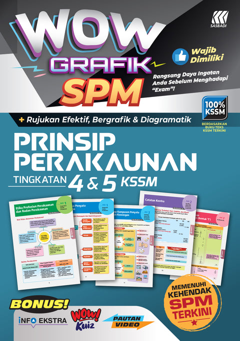 Wow Grafik SPM Prinsip Perakaunan (Edisi 2023) - MPHOnline.com