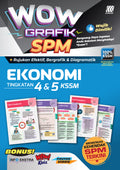 Wow Grafik SPM Ekonomi (Edisi 2023) - MPHOnline.com