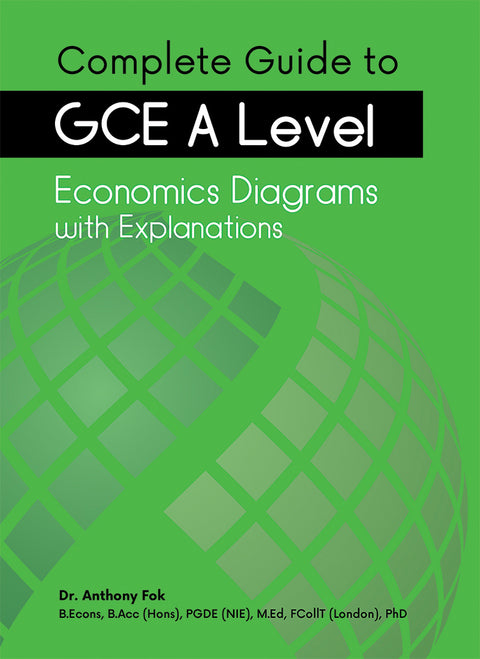 Complete Guide to GCE A level Economics Diagrams with Explanations - MPHOnline.com