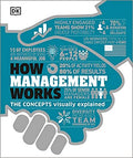 HOW THINGS  WORK: HOW MANAGEMENT