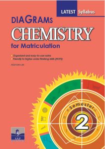 DIAGRAM CHEMISTRY FOR MATRICULATION 2 `20