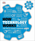 How Technology Works: The facts visually explained