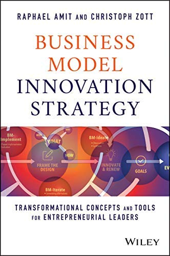 Business Model Innovation Strategy